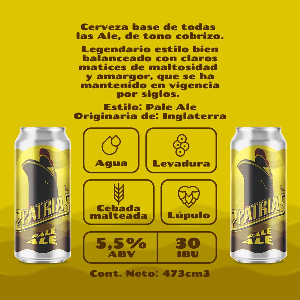 Ficha que describe las características de elaboración de el estilo "Pale Ale" de Cerveza Dos Patrias